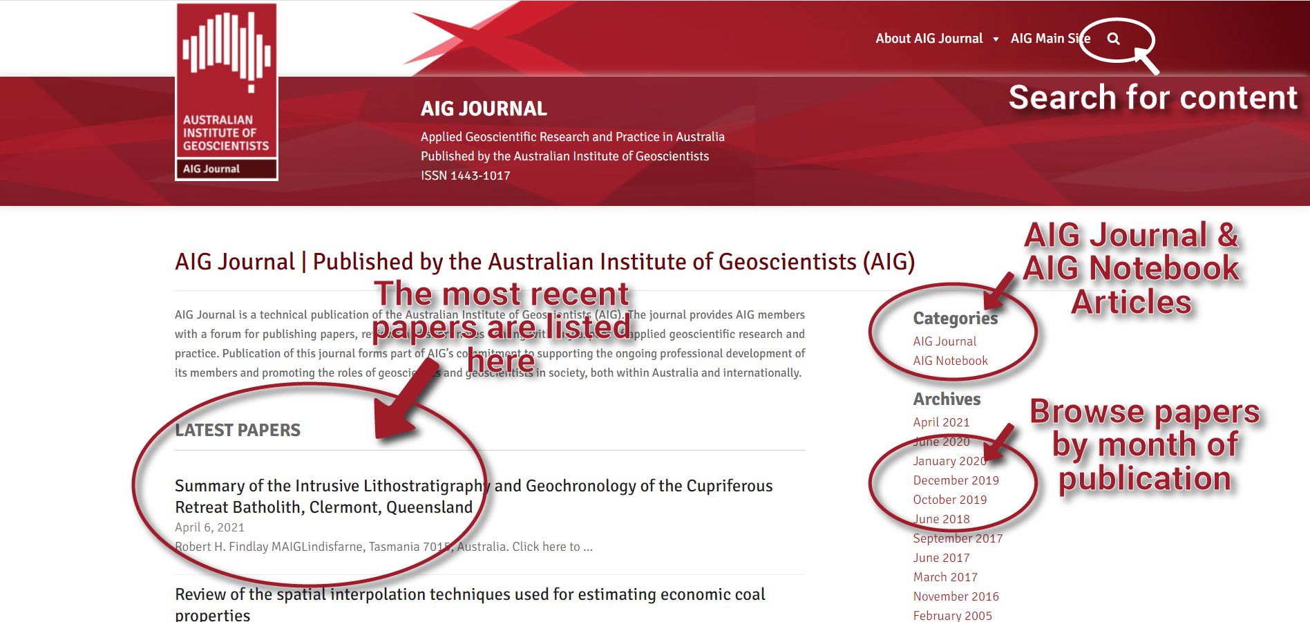 AIG Journal Home Page
